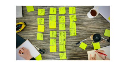 Moving at pace, the Amiqus design sprint