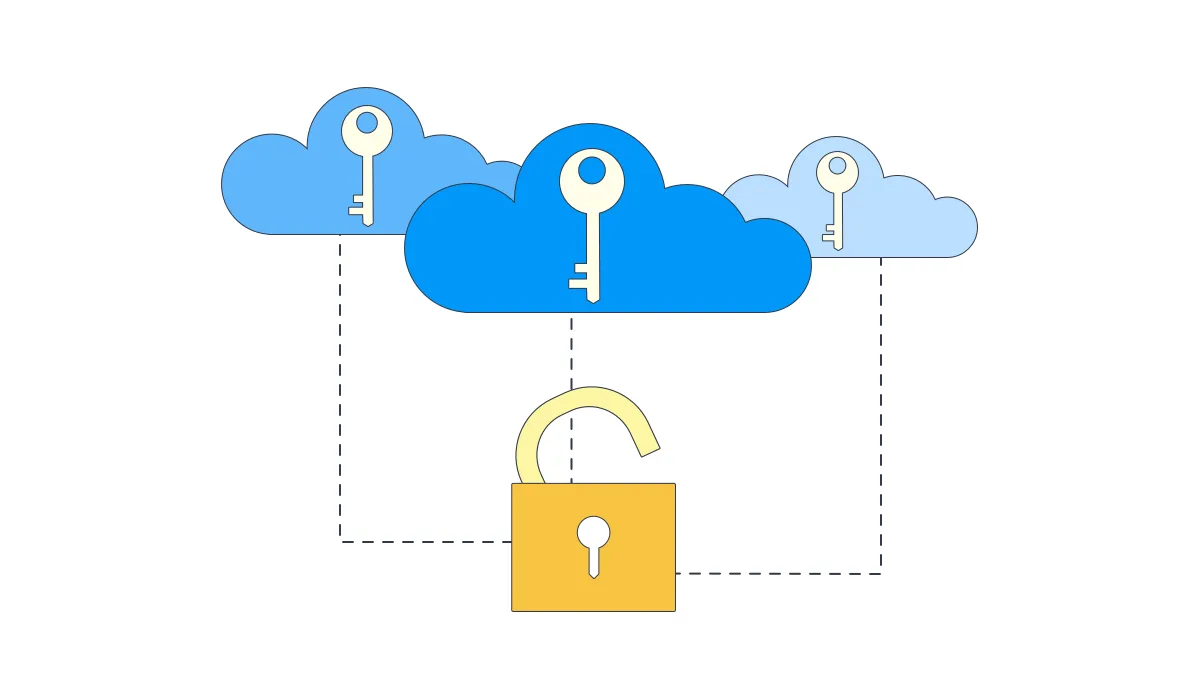 Illustration of 3 keys in clouds, floating above an open lock. Dashed lines run from each cloud to the lock.