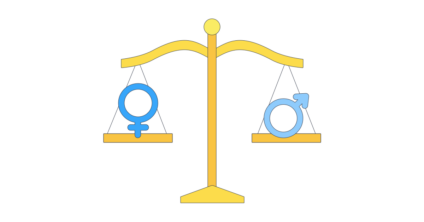 Turn back time, women and the next economic recovery