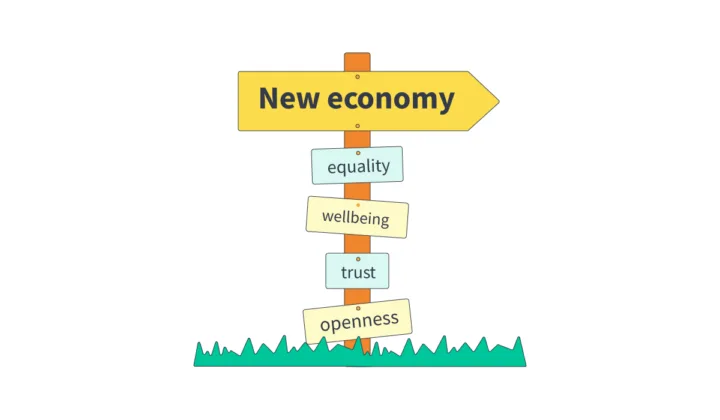 signpost illustration saying "new economy", "equality", "wellbeing", "trust" and "openness.