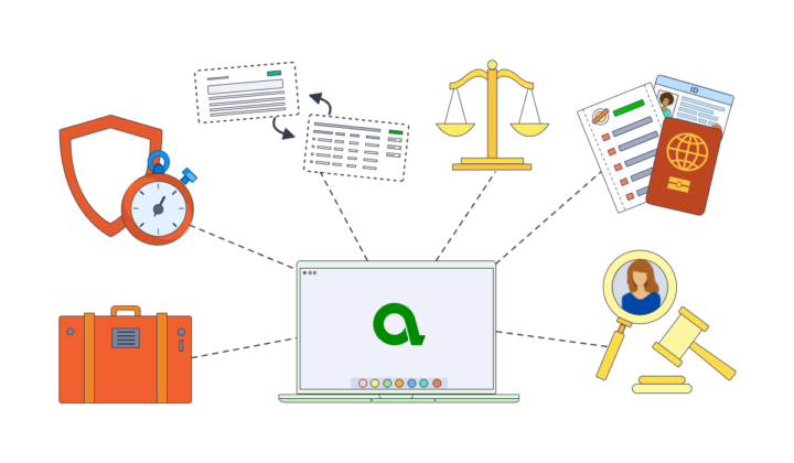 illustration showcasing the of multiple uses of Amiqus. The illustration has an illustration on a laptop device with the Amiqus logo on the screen. Then around it illustrations of ; a briefcase, a red badge with a stop watch, illustration of a workflow, scales, identity documents and a gavel.