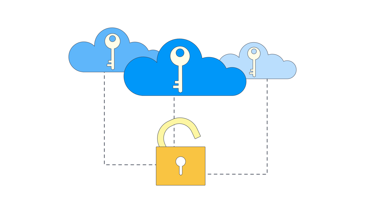 Illustration of 3 keys in clouds, floating above an open lock. Dashed lines run from each cloud to the lock.