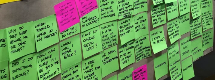 An image with research conducted through a design sprint with a lot of sticky notes on the wall.