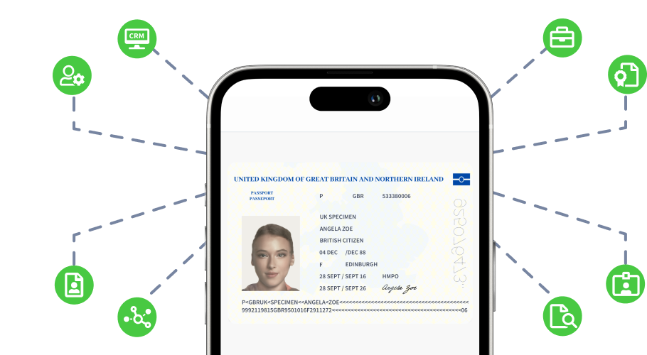 Image of mobile device showing an image of a passport. Then a number of branches of icons coming out of the device to show many integrations.