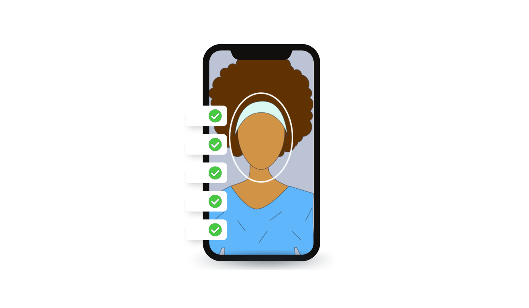 Digital identity: The new standard in Scottish property transactions