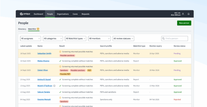 amiqus watchlist monitoring table and dashboard