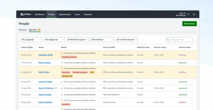amiqus watchlist monitoring table and dashboard
